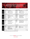 2016-2017 Academic Map