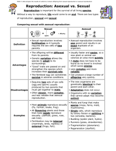 Sexual and Asexual Reproduction