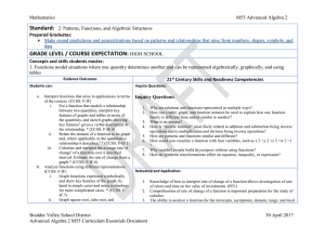 Standard: 2: Patterns, Functions, and Algebraic Structures