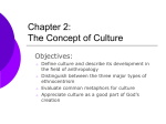 Chapter 2: The Concept of Culture