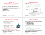 Data Structure Concepts Core Operations