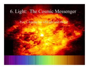 Part 2: Interaction of Light and Matter