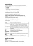 Adverse effects of antimuscarinic drugs