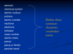 Periodic Table notes