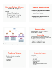 Defense Mechanisms Immunology