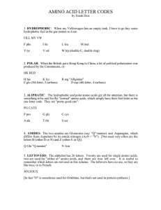 amino acid letter codes