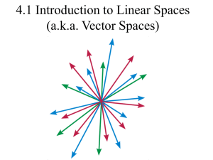 4.1 Introduction to Linear Spaces