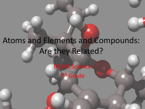 Atoms and Elements: Are they Related?