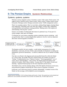 9: The Persian Empire Systemic Relationships