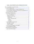 Task A. Transmission Line and Discontinuities