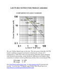 LECTURE NOTES FOR FRIDAY 3/26/2002