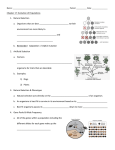 Chapter 17: Evolution of Populations 1. Natural Selection a