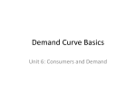 Demand Curve Basics