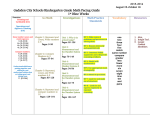 Kindergarten Pacing Guide