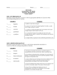 Test Three: Mesopotamia Study Guide