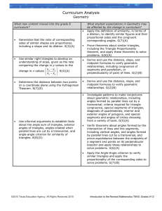 Curriculum Analysis