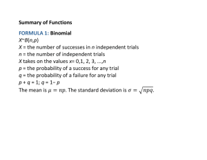 Summary of Functions