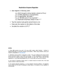 Restriction Enzyme Digestion