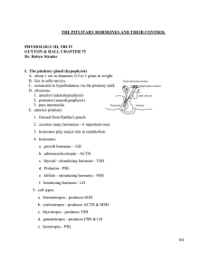 THE PITUITARY HORMONES AND THEIR CONTROL