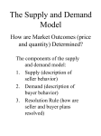 How are Market Outcomes (price and quantity) Determined?