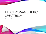 Electromagnetic spectrum