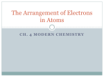 Ch. 4 Electrons PowerPoint