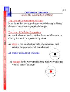 Chapter 3 Atoms: The Building Blocks