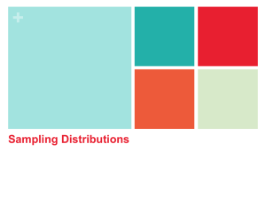 Sampling Distributions PowerPoint