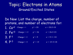 Electrons in Atoms