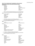 Unit 1 Part 2 Study Guide: Foundations of Government