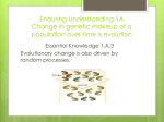Enduring Understanding 1A Change in genetic makeup of a