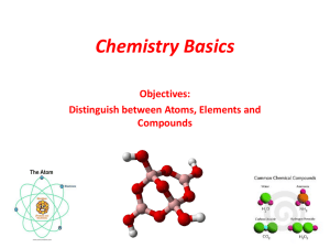 Chemistry Basics - Mr. Fiala`s Science Classes Earth Science