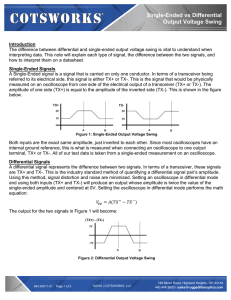 Single-Ended vs Differential Output Voltage Swing