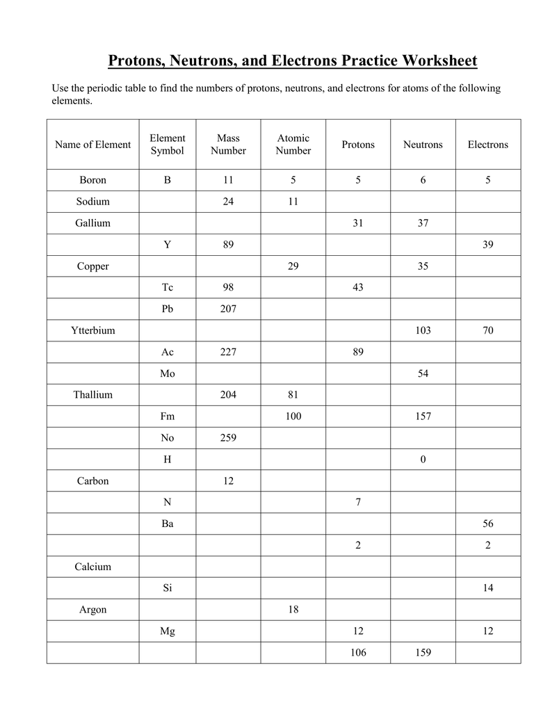 Worksheets Protons Neutrons And Electrons Practice Worksheet Answers protons neutrons and electrons practice worksheet