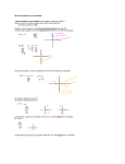 06) Linear Equations In Two Variables