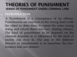 Theories of Punishment (kinds of Punishment under Criminal Law)