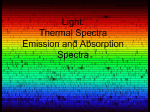 Emission and Absorption Spectra