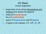 Air Mass (visual organizer)