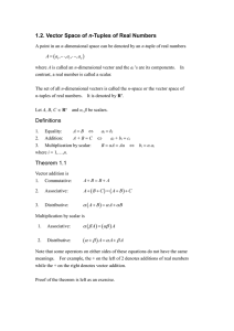 1.2. Vector Space of n-Tuples of Real Numbers