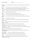 Renaissance Vocab List