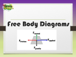 Free-body diagrams are used