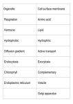 cell membranes cw