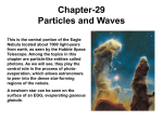 Chapter-29 Particles and Waves