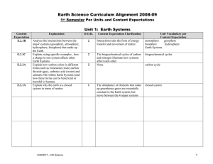 Entire 8th grade earth science curriculum