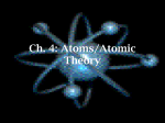 Atomic Theory Powerpoint