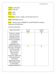 outline cours students