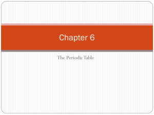 File - Lenora Henderson`s Flipped Chemistry Classroom