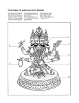 Hindu Statues: The God Brahma and his Attributes