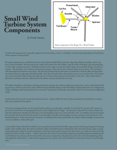 Small Wind Turbine System Components