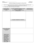 Student Spring 2015 World History 9A Canone/Blanc Final Exam